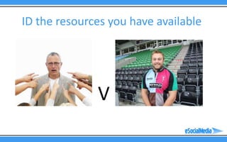 ID the resources you have available




              V
 