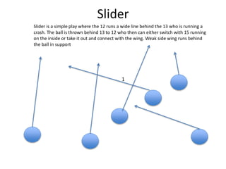 Slider
Slider is a simple play where the 12 runs a wide line behind the 13 who is running a
crash. The ball is thrown behind 13 to 12 who then can either switch with 15 running
on the inside or take it out and connect with the wing. Weak side wing runs behind
the ball in support
1
 