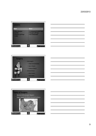 23/03/2013




Lesions'
Major'                       Minor '
• 'Bony'Bankart'             • 'Undisplaced'Labral'Tear'
• 'ALPSA'                    • 'Par/al'Cuﬀ'Tear'
• 'Rotator'Cuﬀ'Tear'         • 'ACJ'Disloca/on'
• 'HAGL'
'




     Surgery'
                       •  Early'Surgery:'

                          –  Large'structural'lesions'

                          –  Late'in'Season'

                          –  Unable'to'Return'

                       •  Rehab'&'Return:'

                          –  Minor'lesions'

                          –  Early'season'




Types'of'Surgery'
    •  Mostly'Arthroscopic'Repairs'
    •  Open'repairs'for'Bony'reconstruc/ons'




                                                                   9
 