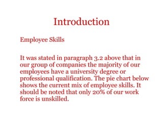 Introduction
Employee Skills

It was stated in paragraph 3.2 above that in
our group of companies the majority of our
employees have a university degree or
professional qualification. The pie chart below
shows the current mix of employee skills. It
should be noted that only 20% of our work
force is unskilled.
 