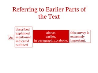 Referring to Earlier Parts of
            the Text

   described
   explained         above,          this survey is
As mentioned         earlier,        extremely
   indicated in paragraph 1.0 above, important.
   outlined
 