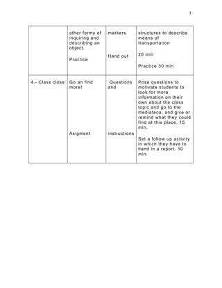 3




                  other forms of   markers        structures to describe
                  inquiring and                   means of
                  describing an                   transportation
                  object.
                                   Hand out       20 min
                  Practice
                                                  Practice 30 min


4.- Class close   Go an find        Questions     Pose questions to
                  more!            and            motivate students to
                                                  look for more
                                                  information on their
                                                  own about the class
                                                  topic and go to the
                                                  mediateca, and give or
                                                  remind what they could
                                                  find at this place. 15
                                                  min.
                  Asigment         instructions
                                                  Set a follow up activity
                                                  in which they have to
                                                  hand in a report. 10
                                                  min.
 