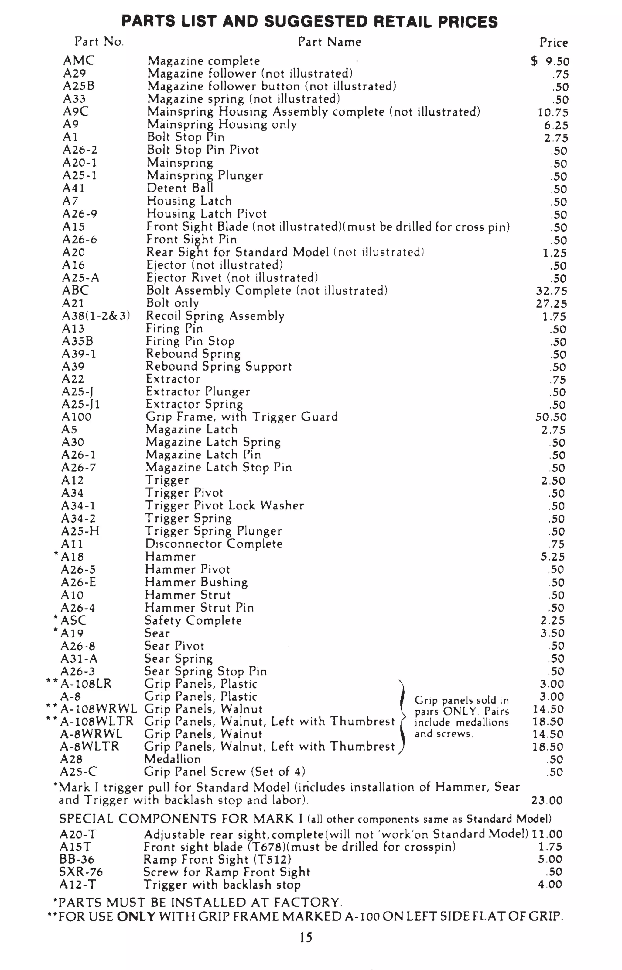 Ruger mark-i用户手册