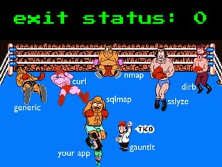 sqlmap sslyze
dirb
curl
generic
nmap
your app
gauntlt
exit status: 0
 