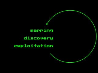 mapping
discovery
exploitation
 