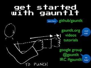 get started
with gauntlt
github/gauntlt
gauntlt.org
videos
tutorials
google group
@gauntlt
IRC #gauntlt
we
help!
start here
cool
vids!
 