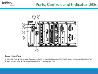 Ruggedcom rx1510 rx1511 rx1512 multi service platform | PDF