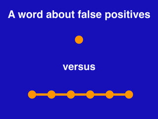 A word about false positives
versus
 