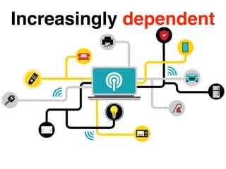 Increasingly dependent
 