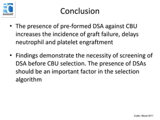 Conclusion
• The presence of pre-formed DSA against CBU
increases the incidence of graft failure, delays
neutrophil and platelet engraftment
• Findings demonstrate the necessity of screening of
DSA before CBU selection. The presence of DSAs
should be an important factor in the selection
algorithm
Cutler, Blood 2011
 