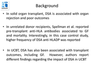 Background
• In solid organ transplant, DSA is associated with organ
rejection and poor outcomes
• In unrelated donor recipients, Spellman et al. reported
pre-transplant anti-HLA antibodies associated to GF
and mortality. Interestingly, in this case control study,
higher frequency of DSA anti HLADP was reported
• In UCBT, DSA has also been associated with transplant
outcomes, including GF. However, authors report
different findings regarding the impact of DSA in UCBT
 