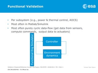 Functional Validation



•     Per subsystem (e.g., power & thermal control, AOCS)
•     Most often in Matlab/Simulink
•     Most often purely cyclic data-flow (get data from sensors,
      compute commands, output data to actuators)
                                       Functional Eng Simulator


                                                                   Controller



                                                                  Environment
                                                                   dynamics



Validation of Spacecraft Behaviour Concept | Ana Rugina | ESA-ESTEC | 26/06/2012 | TEC | Slide 6

ESA UNCLASSIFIED – For Official Use
 