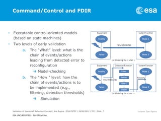 Command/Control and FDIR



•   Executable control-oriented models
    (based on state machines)
•   Two levels of early validation
              a.      The “What” level: what is the
                      chain of events/actions
                      leading from detected error to
                      reconfiguration
                          Model-checking
              b.      The “How ” level: how the
                      chain of events/actions is to
                      be implemented (e.g.,
                      filtering, detection thresholds)
                                Simulation


    Validation of Spacecraft Behaviour Concept | Ana Rugina | ESA-ESTEC | 26/06/2012 | TEC | Slide 7

    ESA UNCLASSIFIED – For Official Use
 
