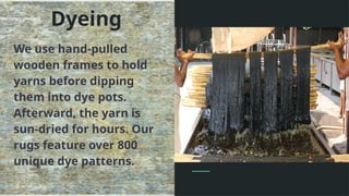 Rug Making Process - Saraswati Global.pptx