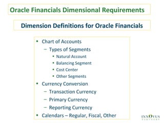 Dimension Decisions: A Guide to Defining Dimensions for Your Oracle EPM ...