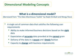 Dimension Decisions: A Guide to Defining Dimensions for Your Oracle EPM ...