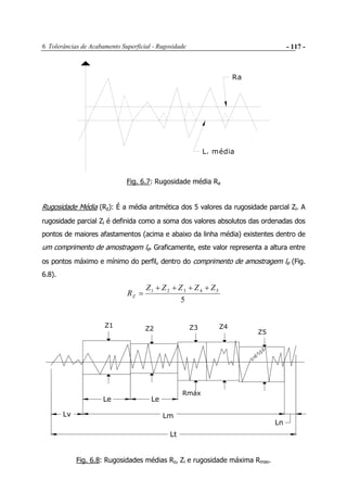 Tabela Rugosidade Rz Rugosidade | PDF