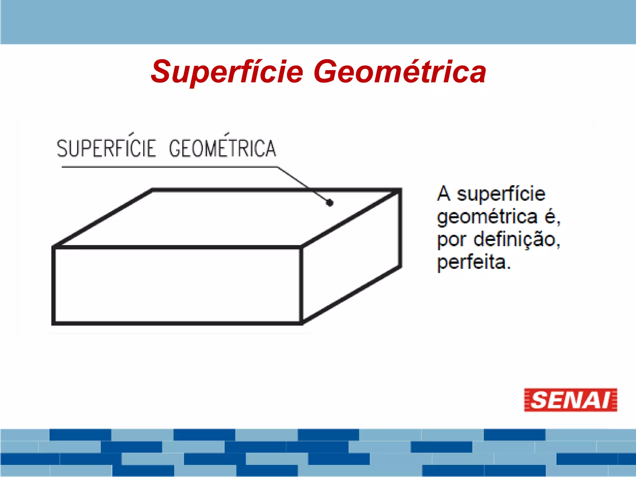 Superfície Geométrica
Forma
 