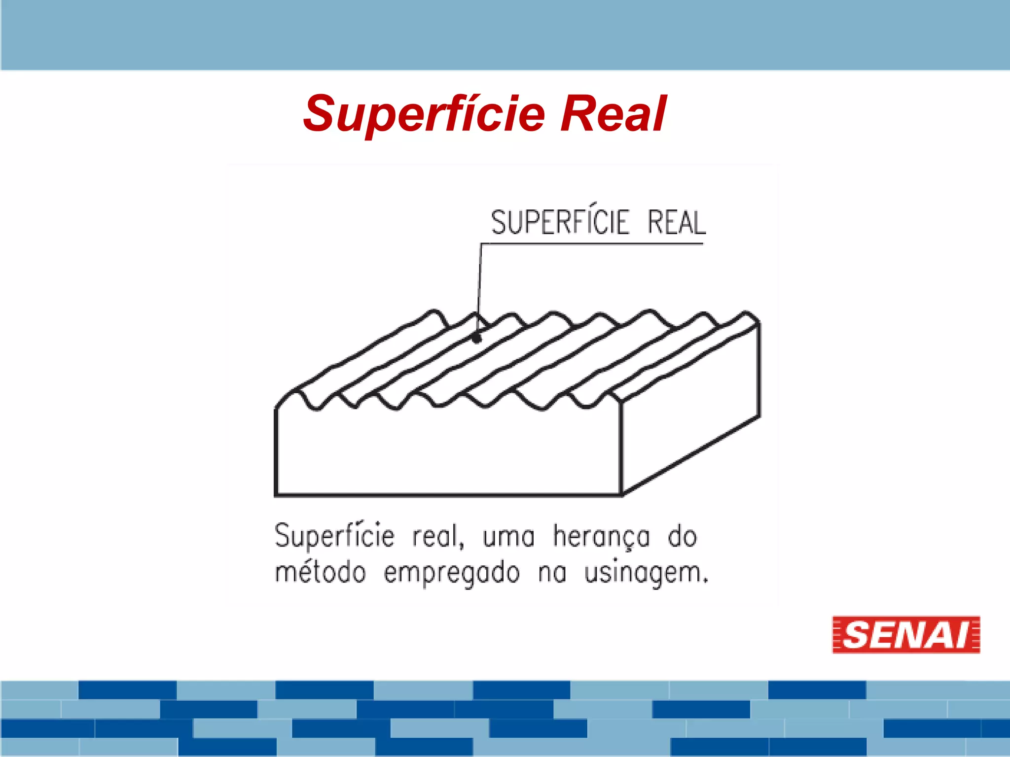 Superfície Real
Forma
 