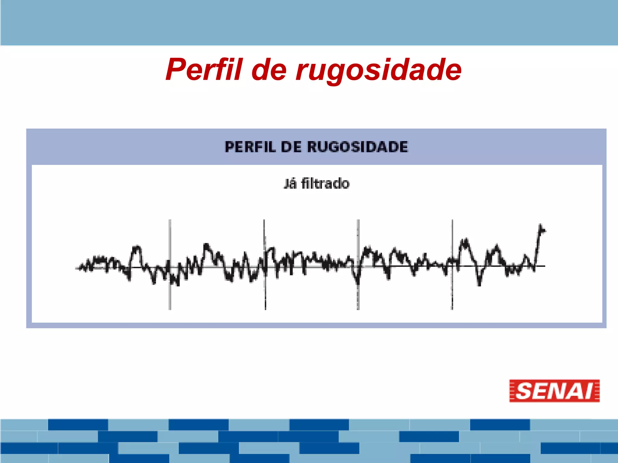 Perfil de rugosidade
 