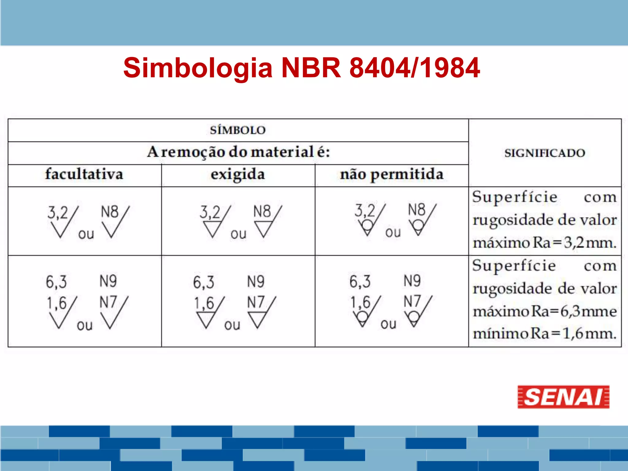 Simbologia NBR 8404/1984
 