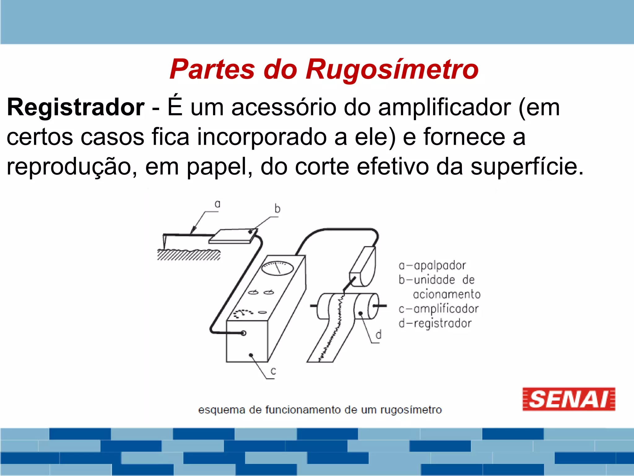 Partes do Rugosímetro
Registrador - É um acessório do amplificador (em
certos casos fica incorporado a ele) e fornece a
reprodução, em papel, do corte efetivo da superfície.
 