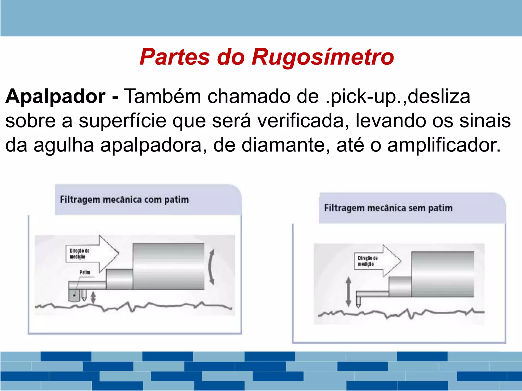 Partes do Rugosímetro
Apalpador - Também chamado de .pick-up.,desliza
sobre a superfície que será verificada, levando os sinais
da agulha apalpadora, de diamante, até o amplificador.
 