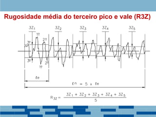 Rugosidade Rp Rugosidade superficial.ppt