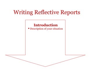Writing Reflective Reports

          Introduction
      Description of your situation
 