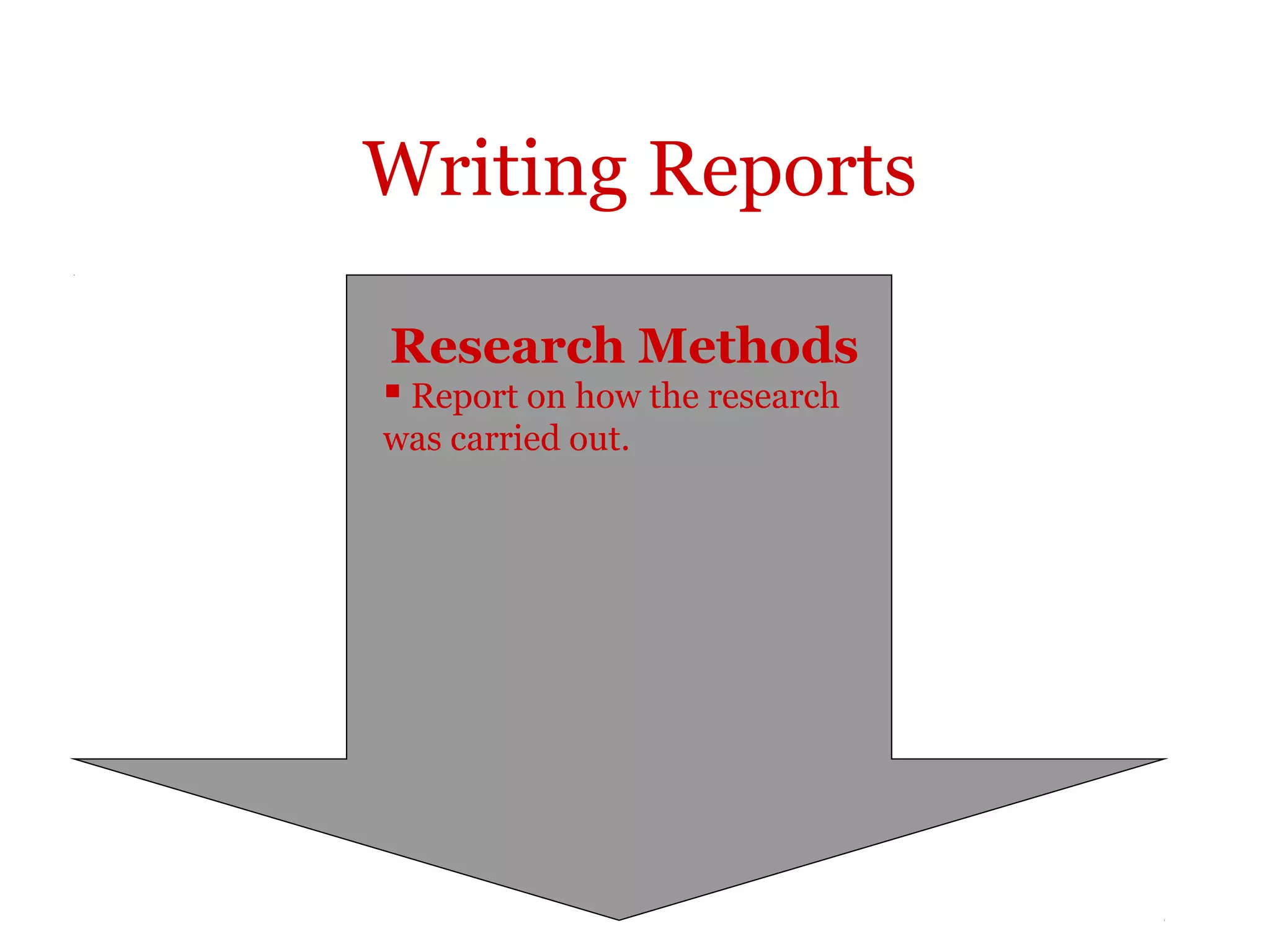 Writing Reports

Research Methods
 Report on how the research
was carried out.
 