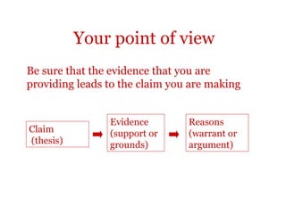 Your point of view
Be sure that the evidence that you are
providing leads to the claim you are making


                Evidence        Reasons
Claim           (support or     (warrant or
(thesis)        grounds)        argument)
 