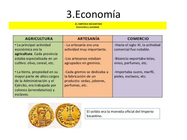 Imperio bizantino