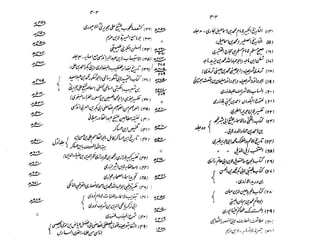 Ruhama bainahum-04-[muhammad-nafay]