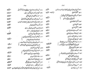 Ruhama bainahum-04-[muhammad-nafay]