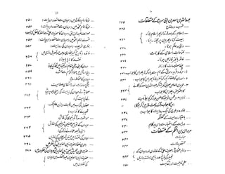 Ruhama bainahum-04-[muhammad-nafay]