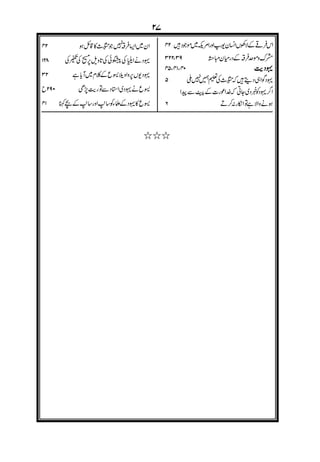 24 Û€Ÿ•@eÏjz³ÏQ‡AËË
44 @™@Ì§€@eÏj@eÀm¿hË
@• @­Ï`@eÏj³ÏRi•Àyj‹”ÀjË
34 @³ÏÀm@@g}@eÏjPYR@ªœÆHž°¿mLkAË
84 @¹yfy@e§Ïm)ne±¾€S
44 @¾AgeyÏ‡•A ³•U•I¨A
24 @•œ•Ö~Oz@•g~@²MrÏ»´rÏºNÖÊ
44 @ª@gÌ§€@eÏj¹€PJ
74 @•ª•@yg}XÂK•@eÏjif@ebAeImg
54 @•ª@yÌk•A´M‡o¿h@eÏj
14 @ªœÆz”@eÅÀAÉ¿ž½Ë
/5 @eYÈ}¿yhœH½•Ë
54 @eYÀ°eÏjy@e±}STžÏ½@eÀÅQ[Ë
04081 @e€}XÀ)hz³•Ïf•@eº~€ÛgËË
•• @e¶M‡oi)kz‡•A´A¦~I€¾ÀA¦•I•€•@”em@ežÂÊ
14 @eºQN³ÏQ½¿YIo¿‡}R
822 @eÏj@¾I€s€HNsQI€Ë
84 @eÏj@e±STžÏ½•@eÀÅQ[Ë
34 @efL€@g@eÏj³ÏR¾Ž×RÉ{¹°P€
34 @efL€@ÌAÌALR@ªœÆÌ‡º§kA
/32 @•e•f~L•ž~Ï•f~@g@eÏj³ÏR¾Ž}×R¹°P€
74/32 @eQ¬@eÏjH¼A¸{³I°l
34 @•Ê~PºmezmgÌ•Y~hzTÀQ`¿‡M§€
/5 @•¿~€“¿yhe}°ÌA@ÌA¾‡A´A³ÏQh
24 @g}@e±Ph¾¶€”@”¦°}”@³h²IQŽ@eÏj
76 @g@e±PhPIAPžmÌ½Ë
64 @g@eÅÀ)m)O”@ªœÆ¾AÌMAœLºA
@g@eÏj•¿ž½@g@eÏ}jPºmÊ@P‡ÀA¹zÀ~N•0/2
34 @ÌA@ÌÂe‡)Ñjz¹€P¨IA¿h@eºAÖPAg
05 @ÌAœ@Ö}”iA@eQ½Ë
7405/32 @ÌA´MY‡Ae½´MY¨A¿IQ‡A
15 @ÌAÌIØ€ŸHb—Ê{XÏQf{Ë
04 @ÌA¾¶Q‡AŸ•@eÀÅM•k~ÂvQh•
05 @ÌAÌ¼Ø»z@eÅy€}³h²A¹j
66 @ÌN³QÅ)R@e±SªP¢AaË
44 @ÌN´QkfHÀ‡Âeo¿m²)R
8405 @ÌN¿žR”@ÌA¿•ž•½
44 @ÌN¿h¿Av‡A”if¿h´ØŽ
66 @ÌN¿‡RHÀ‡ÂeoªPžÏÀj;@erÏÈ
 @ÌN¿‡RHÀ‡Âe•o{ªPžÏÀkA@erÏÈ
•• @ÌÑN¿‡RHÀ‡Âeo{L•m~XyQ~°yS~”L¶€P°S
44 @ÌN¿z€•@ÖyS”¿žR
1466 @ÌN”TQj´RX¢€LRË
14 @ÌN”•TyQ~j“´yR@e°}ÌQAËË
05 @Ì–€@eRPm²»”@¹IAej
34 @Ì½³ÏR¦€@Ò¿ÅMºQfË
/7 @Ì½•@ÌNim´RXÏŽ@eI€”®
44 @ÌRÌA¦€Ÿ
4476 @Ì}½@eQmÊ•e•°•P~‡•A¿¼Qh@¿Qh

P8`!W8U 8$k;WtP_;x~’
 