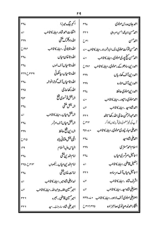 44 @Ì}RXA´–½•
/32 @”~¹y°~eRPAiA¿AgË
@PMkA@eÀ€¡nLmHRLmHRË301;781622
14 @ys~M•€~Lz½e‡¶ÅyR~
1424 @y™@TAÉÌ§€@eÏjËË
05 @y™•@Ì¶t•´R@e§mœË
76 @y¦~‡•`y@e¶zÏ~½•HA•³~Qz‡y‡•AË
/7 @yÌ½•@ÌN¿‡}R@eÀÅQ[@Hh¿€PfË
14 @yÌRœ@´žz½@yeR}
14 @yÌR}¿ž½•
34 @yg}@eÏj¿`@e±Ph@Lºm@
74 @yÌ}A@³BQ‡)½•@e¼m€Ë
4486 @yÌ}RTA³Ï½eÏ‡A @¿A¿A¨
38 @yÌ}R¿kQh“¿h@œ@Ö@iAÌM½
• @ygœ•H½•´•ž}AÁeÀAP€P°
14 @yg¿•žyR•œ•H}R²Qk°Ph
15 @g}@e‡§AœS)Xmem@@ª¿€Ë
14 @yÌ½HyA•³~Qz‡y‡•AP€´`@eÏj™¾€Ÿ
86 @Ì}R¿€²Ï½@eR¹mÊ{¿¶Å°Ph
64 @•i)±@@e}±SHž@eÏj
781 Hy¼~€“”Q}J“
44 HzØ€)Se½PA@XÀ°S
54/32 LI}NP°@@HRe•k•JË
/5 LÀmOz”•@•ÌAœ@Æ{¿‡½
L•€•S@•³~Qz‡•kzf~L•¶yQÃz¿yh•@e°•¿~`yËË030
15 zÏ}o“¿yh•@ª”}eQhË
2476 T€S@eÏj´RXzÏŽ@ªÌIQAÉ
34 s±”@@eMmXQ°•@eMmXQ°PA@H‡AÉ´Aœ 
24 œH}‡A@~¶y€e‡A@ÌA¾‡AsA­xQh
œ•H‡•A@yÌ‡•A²•Àž~‡•A¿‡•AÖyP¨AP‡AÖSe—PÀAg030
24 ®@Ö¿•U~°•Ÿ
24 ²IYAg@e}±S@²€)SHžI°l
/5 ²—Ê“³ÏR@H€@iQfË
84 ²y}€Ÿ•²y€}S
14 ²•‡zÏ~ºR´R¹ÏmHykyfz@e€³J
24 ²•m}PMzj”Ì¶r~Nz´Qj¿hœ”XR
34 ²•Qzk~Â•Êz@eU•À~`zË
/32 ×ALAgL±HYAgË
14 ×•AÌz½•³•UyQ~J“Ë
24 ×¼€@eÏj²žQj
34 ¦•Ž}³ÏR¿YÀ°”ÛÁ¿YÀ°Ë
15 ³UŽT••Å•°“ej;sm@œ“
Q€¿U±”™Ë/32 É¨ ³•B•A
84 •€•²~Nze½•HQ°SœXÀMR
34/7 ´•A¦~°•aHyÀ•ALm¿•€Ë
74/32 ´•I•€}@l@eÏjË
04571 ´•Y•Ag•@•g~Lzž•Ag•ËË
/5;501 ´•Å•Q•¼~¶yQ~¼•kzfz@eÏjzË
44 ¹Aezm@@gi)±@@ª@sM—d
15 ¹Ž@³m™H€K}@e¶ÏÈË
1454 ¹Ž@g¾‡MfLYyImg@eÏj´ALIžmÌR
74 ¹Ž@giz°S@eÏjË
64 ¹Ž@ÌÀA@Ì•AHØ€“¿Ï¼f
76 •  ¹Ž@ÌR@z¿y€~O”@•ÌA@”}Á@eÀm¿‡Qh
/5 ¹ŽLžAe•m@Ì•°~az@H‡AÉÌA”@H‡AÉ¾f
571671 ¹ŽœK}@•Ö~syÏ~‡yR~¿z°~s•Ž•¦y°~d{
0414 ¹Ž³‡°S×kAÖn“¿h@eÏj
571 ¹Žim@eÏj@X°ËË¾¶m@@X°
44 ¹Žim@eÏj³UQJ

 
