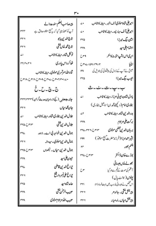 84 ¹Ži)±@´¢Žœ•HR}Ë
74 ¹mÁ@eYÈ@e}±S´QjLÀM€”g
54 ¹QŽ@œTžzm@@yeR@eÏj
44 ¹zŽ@g@´M€PMjË
34;822 ¾MAKz@em•e}R™”@e¶ºAœ³ÏR
84 ¾MJ@eÏjª•~ÏyI•h@ÌA”œ²ÏR
¾±}Hzm@HA)PALR”¾AÌm@HkAPÅMkÂÉ”g/5;501
14 ¾h¿`@eÏjXQ¿A¾‡N
14 ¾h¿•žyR•@P‡ÀA¾z‡~N•
64 ¾‡Nz¾‡Â¨@¿r¶Q¨AË
@• ¾•Ñ±HzÑm@HyÑA)P)My‡•A”•¾•AÌzm~Hyk•AP•Å~M•k~ÂyÉz”~g•
14 ¾z‡~Mzf~s•Q~€•@z¿o{@s€TNeÏ‡A 
44 ¾•ÀyÏ½Özœ
ªPz¢Aa
y• ªLI°PŽey¼•ÏyÀ•AO@eÏj
44 ªLYAÒ@²€@œ@ª”eQAÉ
84 ªLr»@yÌ}½•@ÌN@ª³Ï)R
05 ªLQx¬¿hœ”_@eÏj
24 ªL€PJ•³ÏQ¼f@eQmÊ
84 ª¿zI°y}Áe¼ÏÀALj
44 ªPzÅ~x•Žz³•À~AP¶žŽ
84 ehPUžŽ@eÏjeÏ¼A´€Ph³ÏR@eÀm¿‡Qh²IQ—¨
15 eQz‡I±g´R@eYBÀo
/5 Ì–€@eÏjz@eQ½•¿žB€@
24 Ìz§y€~OzHAe€³~JyËË
34 ”@³AÌ•j³ÏQj¹mÊs€”g
44 ”@Ì½¿h@eÀ‡§mœPh
86 ”@ÌR¿ÅMrÏ¶½@¾€@¿A¨Ë
54 ”@y™@¹QŽekf¿y‡zm@¾ÀA¿h@e‡A 
64 ”³•ÅR)@gLYIm@×QxA¨
/32 ”@™PÀ¼€H½@e±S¾¶€
44 ”@¦y~I~€³ÏR¿APºmezmg
24 ”@eÏjzAeyJ“³ÏR@¿€lË
/5 ”@eÏjzP•ž~§yÀz½•¿h@e‡A 
822 ”@gefPž§À½@e‡A Ë
64 ”@gPM}r±”Ì½•@ªiÂ”@
44 ”@g}³ÏQ½œXÀMRË
44 ”LÏ½@ªP}AÊÌ°@”ekAË
571 ”s€•¹m@ejH‡Qh”H‡AO{HbQ€³Ïf{
44 ”™œÌR”@eÀ¼±}HQhË
84 ”…ž‡A³‡½@em®œ
34 ”¹Aem@emªÌÂ}Á³ÏRœTŽ¿h¹€PMQh³–Qf
64 ”¹Aezm@@gi±@@ª@´M€@ÉË
34 ”¹Aezm@@Ì}Re½i±@Ë
/5 ”¹Aezm@¾MAK“¿ÀMÏRÉ“¿h@e¼¶€
05 ”¹Aezm@¿•M)Ri±)@@em³°
54 ”¹QŽ@²MYm™”@´—LÅMYm™”g
/32 ”¾Ž¿•h~³ÏQkA´AgË
05 ”ªL•ž~U•Izm@”•ª•LYÂÌzm@Ë
64 ”ªP€Ö}”¹N@ež±@K³h@eºmÊ@eÀU€¿Qh
64 ”eº°eINz´Q¼f³À€@Ë
05 ”ehLU°eÅ‡o@eÏjLI°P—
”ehL€…)R³‡½@eQCmÖ”@e‡§Aœ)S571
24 ”em¾Ag@ªPÀAg¿žÏºA¨HAe€PA
74 ”e‡UžÏjPo¨eÏ‡A Ë
54/32 ”¿A@¦AH•½´Àh@eÏj
76 ”¿A@•œ~²•Ï~‡)½•@ªœXÀoeÏžAeÀQhË
24 ”¿A¾AgeQM€¾½X•M}RPÀQÂ
15 @e)RœHj²IQ— Lr± ”i)±•@L±¾€n´Àh×AÉ@
”PÀ¼€”g”P•À~¼z€@eÏjË571
•@• ”•ÌzÀ•Â}dz@ª~•³~°•@É•¾zŽ¿zÀ•Âd

 