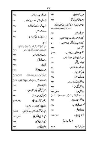 74 ”•@eÏjz¿zmih¾Q°@e¼A™HQh
12_ ”•@yÌy}R~HA³~Qzhy@eÏjyizm•P•€•@ÌyRË
/5 ”•¹Aezm@@LUžŽz´QkA¿hP¶Å°´QkA
24 ”•¹Aezm@ª•OXQh¿‡A¥
64 ”•¹~Nz@ªHM—É””¹N@ª¦B¶AÉ
64/32 ”•ª•L•ky‡zm@”ªLYÂÌm@
05 i±@PmÊ³§QJ“Ë
14 iŽ@zÌ•I}xz¼zf~³•Ï)R¿•h~L‡Â}Á@eØQA­Qh
 im@e±S@œ²Žœ•²me•jË
070 PA@XÀ°@TQJ¾ŽÖ³Av½Ë
PA@XÀ°@²z¼zh~@ÌN”®”T½@eU‡o722
14 PA@XÀ°PMf@²À½Ë
66 PA@XÀ°S@ÌN¿€@ÖS”¿žRË
571 PALmg¿h¾Ž}´V³ÀQÈ
7405 PALR¹À€@ªÌIQAÉË
/5 PAÖ@ŒÖ³•A¿yŽHAe‡A œ´ºAË
34 PA³I°SªLr»Ë
84 PA³QÅR)@yÌ}R¿Mm´}Q½•Ë
05 PAÌm_@²€œŒPAŸË
 PA³QÅ•R@e±SªPz¢Aa”¹Mj
601 PIAœ¾½@eÏjHI€¾AOË
44 PYÀ°Ÿ@eÏ}j¿h³€×j
84 Prm}´mÌ½¿hÖ”Ìj‹Ë
14 P€P°”g@gPB~¶yxzm@Ìzmœ•@eÏjyËË
24 PºQf@eØ€Pžo”PYR@e°Ph
34 P¼AÖ®•P~MzjP¢RÉË
84 P‡§€Ÿ@eÏj´R¿m@­h
05 Pm¿•x±{P•¶~€•_z@eÀ‰¿y‡zmg•
• P•A@•X~À•°z´•A…•Ny@e€XÀoz³•ÏR)×•¶•M•Q~½•
P•ÑA¿•€~P•f@²~¼zh~@ÌN”®”T½@eU‡}o722
722 P•AÖÊ@²~¼zh~@•Ì~N•”®”T½@eU‡}o
34 P•‡~–z€z”g@eQ½”ifªPI§€”g
24 P•‡~º•By`zÛHAÉŸ”PI°É¿‡½
05 P•mÊLzI°}Á@ªœÆQ€@ªœÆ
~D¶8$U
K8U“Wƒh³’S 