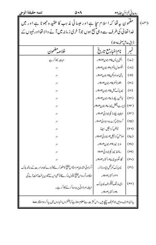 #5? 5
* ++
A !
E* D +5 #$
/!?*+5 #*$
+5 #$
G<!?+5 #+$
)*+5 #+$
+5 #++$
)+5 #5+$
- D5 #-+$
5 #+$
H
?
I
#"+$
! D55 #+$
;J)+5 #*+$
K"I)5 #+$
"+3+5 #5$
#
L
!B
)?1
"+5
#5$
E* D
-)
*+5
#+5$
#$
 