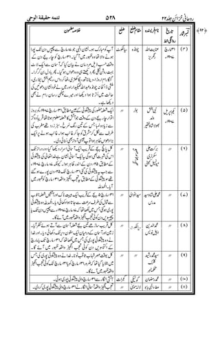 AAAA
&
5$
&
,*,,,,
)0
! 5 #-$
5
$&$
[H+
!--
!!&
O
)
#$
&,%$)
!
+&!!
5+
5
,O
#"$
5$)
"
#$
&$)
)
5
! #*$
&)&B?
/55
-
2
#$
"5 ) ! + #$
"5 ( #$
+
*+ ++
 