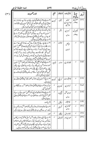 AAAA
5$&
"
"
- 5 #+$
1)')
!5
#
5
) #5$
5$2
)<
)0$
"2.
#-$
& ,;]E* 5)
2
55
3 + " #$
5$# #"$
5$;]E*2 #$
+ 5)
# !5
#*$
'
$R3' #$
5,$;]E*&"
#
#+$
#+$
5$"2
%
+2*
'5+2
#++$
5
+ ++
 