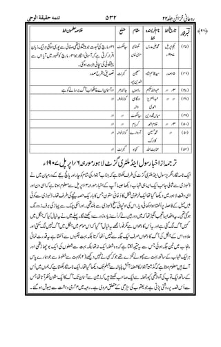 AAAA
5#!
$"5
&'
! * #-$
' #"-$
-$2 %9 5 #-$
#*-$
! #-$
5 #$
#$
QR #+$
0"P
C"5$,%
-(&5
2<)-
*.)'1-$6
)
2*)A2*
2))
#+$&J, !
5;]E*&C".)
&)^E*2)
)623=4-
"
+5 ++
 