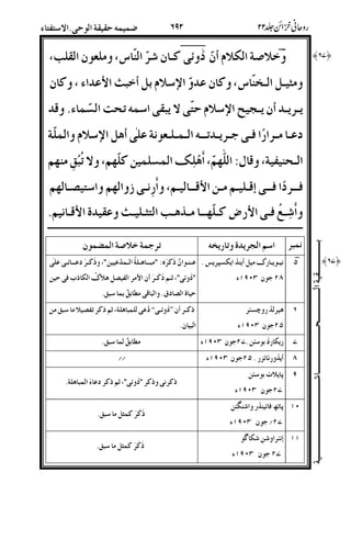D2n%(c;-Z; ŸY LI]$I14
-t2B2^(c;D!PI1'B4LErN!;D
&2%&24&2AiPI1&E@765
C!2-2%#T/2*2%&2@22222!"48BPI1
2(;5Ob<;8{6.D<;@Es-(<
/22%CT/22)522-2.N5222;#2[<2<
n2k/2N#?D2<22-2982Zt22r!UN52
@%*LI]o A%&U@#&^ E%
;_D2%C!22Y2!" -E22822!. !2(2w_D%:b
;f2_D2%4N-%B8I,$_J/. ŸY
UC0E5-a'sw'Es
2&2#,-B4&(&$6«%&g
£•*¤“”•
§
_D2%4ˆˆŸY2‰‰C!E8;f_D%@I-Es-.
E
8%#…6¡%
§•*¤“”•
—
-a'swEs #&$#Ÿ'¡.’•*¤“”• ’
¬¬ 4&#¥Yu#§•*¤“”• £
;f_D%C!E8 ŸY _D%_D%
&I¨'¡. ¢
’•*¤“”•
”
_D%DtB-Es
/Y(#n(¦¡. ¢@-
’•¬*¤“”•
“•
_D%DtB-Es
)¡%n.n$‡
’•*¤“”•
••
'222222222222222222222222222222222222222222n222222222222222222222222222222
 