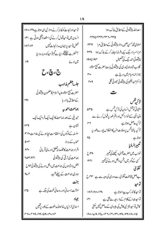 +
"
#
$0$%+
(
.&
"
....
.
.
.
1111
(
&&&&0000
&
+
2
 