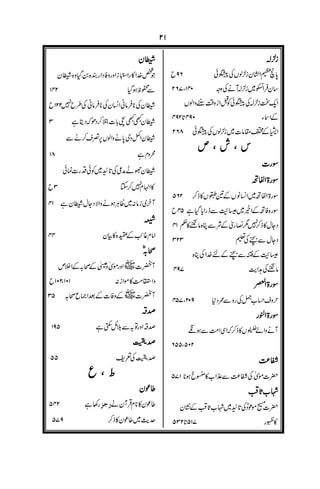 ....
.
.
7777,,,,
----
-
"
%&
----
)(
----
./+
2
////5555
/5
0)
%
$
(
6
,
,,,,
,1
++++////1111
+/1
4444
 