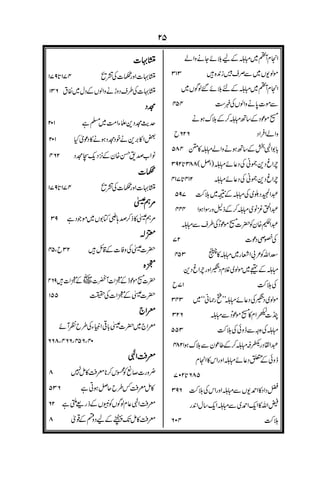 $%
(
$%
:
$%+
$%
-.#$%
-.#$%
$%
$%
$($%
5$%
$%-.
#$%!!
$%
$%"
0$%+
"#$%
$%
$%
$(/'
&
*
....
&&&&
&$
%%%%
%%
%$
%#
%
 