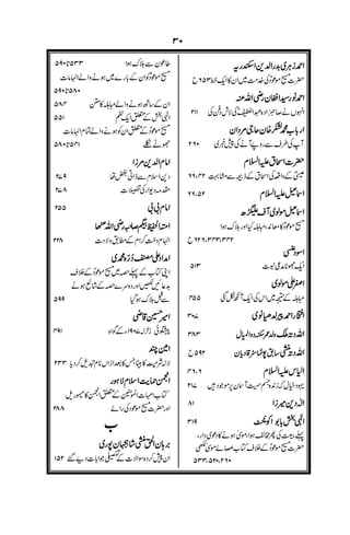 !$
%%%%
%
&&&&
!
"
''''((((!!!!
"
#!
!
 