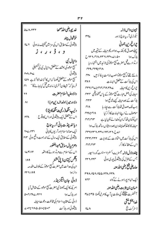 -
0000
%
0
1
!"%
#
!
!
+"
++++
#22
****))))
----
$$$$
++++++++
$%
&
++++
%
+'
 