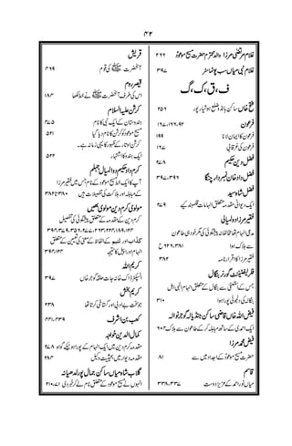 FFFF
%%%%6666
####
#
#+
!!!!
@@@@
A
G
')&
9999
1 > H5I6
+
:;<!
!!!!
 